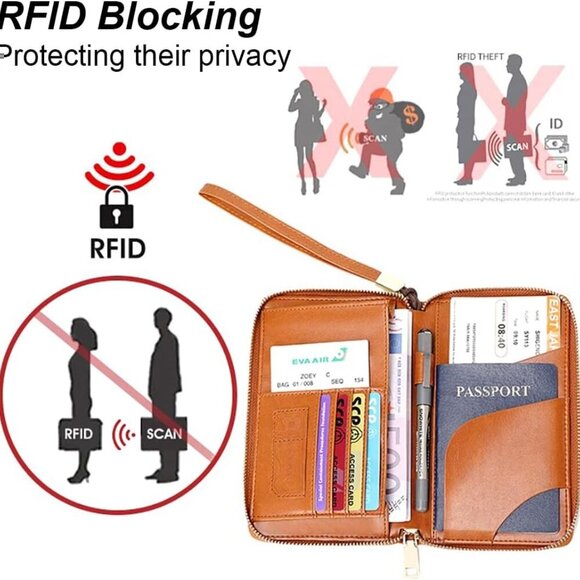 Passport Holder Wallet, RFID Blocking Travel Document Organizer Clutch Bag Credi - Picture 5 of 6